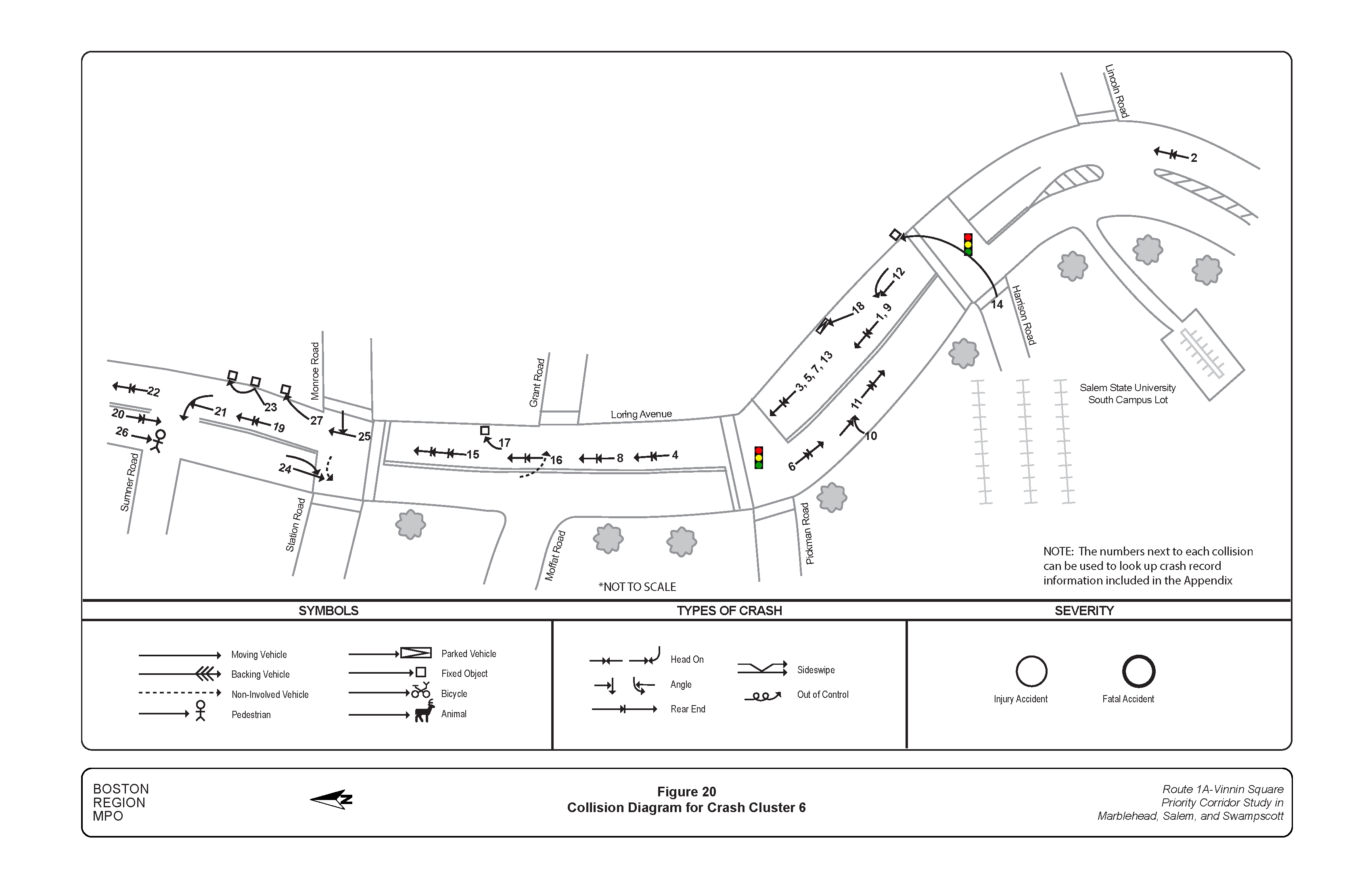 FIGURE 20. Collision Diagram for Crash Cluster 6.Figure 20 is a diagram of crashes that occurred in Crash Cluster 6.